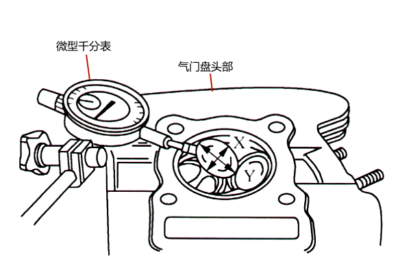 氣門導管孔徑測量.png