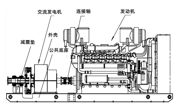 柴油發(fā)電機組組裝示意圖.png