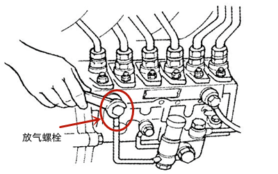 高壓油泵排空氣示意圖-柴油發(fā)電機(jī)組.png