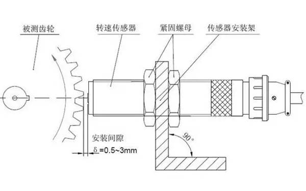 磁電式轉(zhuǎn)速傳感器-柴油發(fā)電機組.png