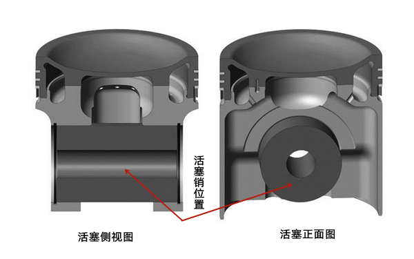 活塞左右視圖-柴油發(fā)電機(jī).png