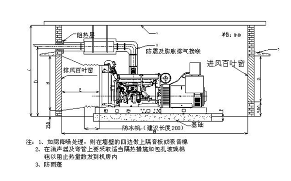 普通柴發(fā)機(jī)房設(shè)計(jì)圖-柴油發(fā)電機(jī)組.png