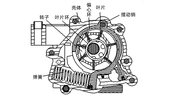 柴油機(jī)機(jī)油泵結(jié)構(gòu)圖.png