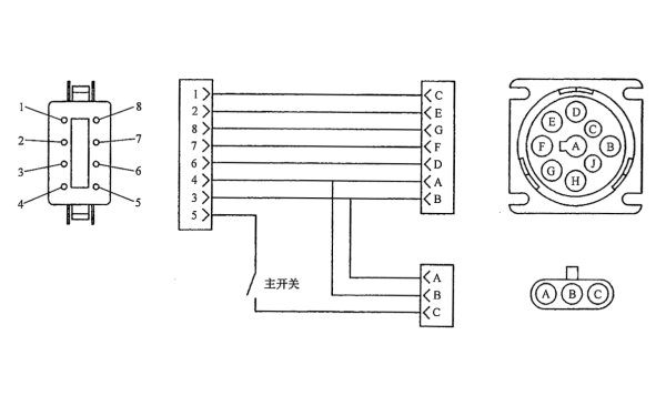 柴油發(fā)電機組通信電纜基準標定線束.png