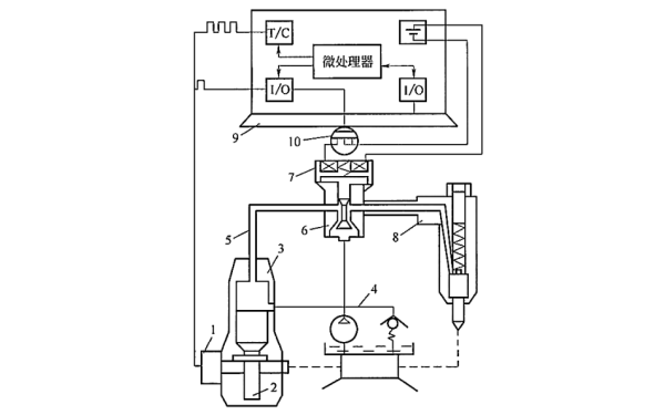 柴油機(jī)時間控制直列泵電噴系統(tǒng)示意圖.png