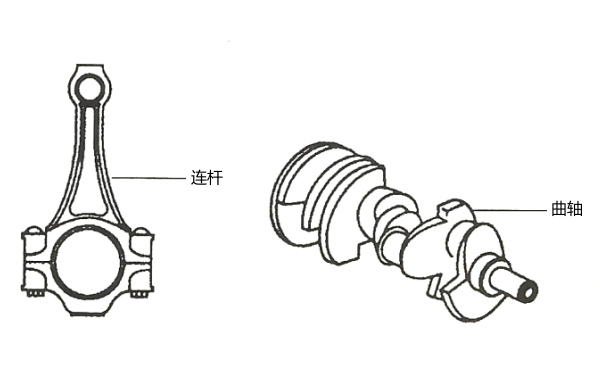 連桿和曲軸組件結(jié)構(gòu)圖-柴油發(fā)電機(jī)組.png