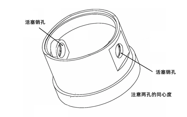 活塞銷孔檢測-柴油發(fā)電機(jī)組.png