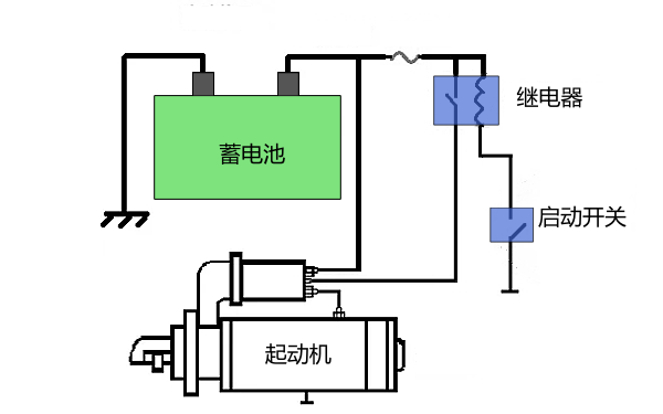 柴油發(fā)電機(jī)電啟動(dòng)系統(tǒng)圖.png