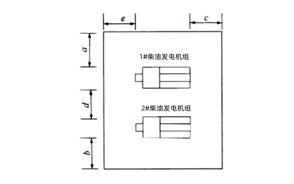 柴發(fā)機(jī)房尺寸布置圖-柴油發(fā)電機(jī)組.png