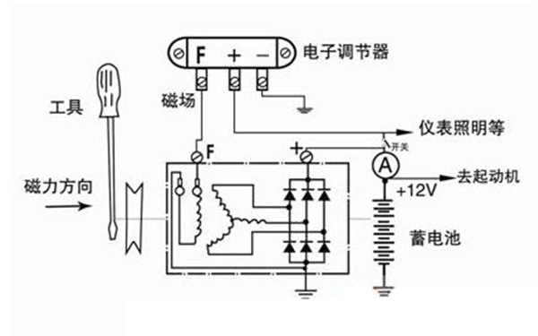 硅整流發(fā)電機接線示意圖-柴油發(fā)電機組.png