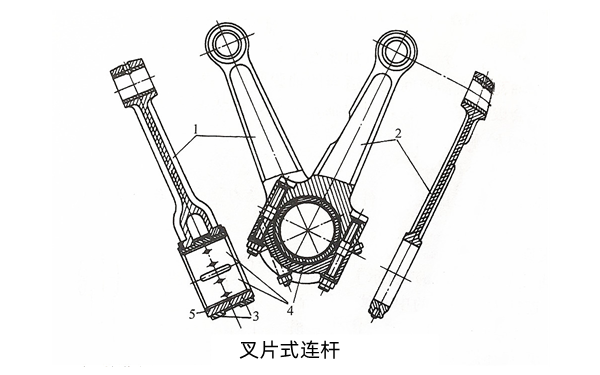 叉片式連桿結(jié)構(gòu)圖-柴油發(fā)電機(jī)組.png