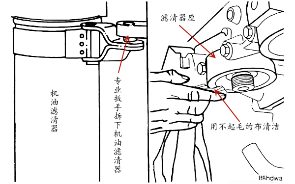 清潔濾清器座密封面.png