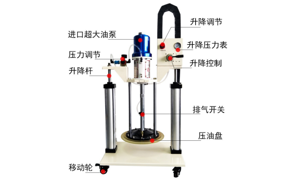 發(fā)電機(jī)軸承潤滑脂加注裝置（黃油）.png