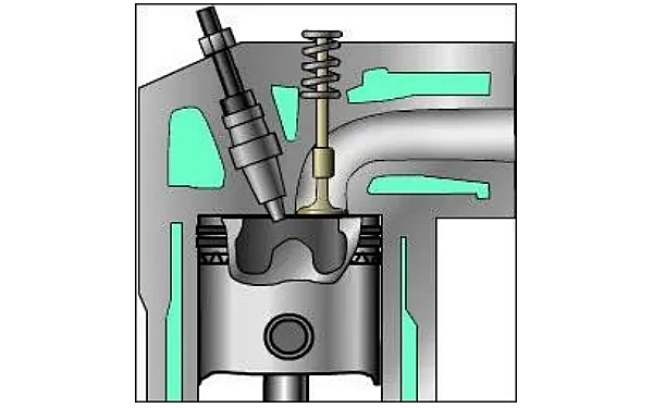 柴油發(fā)動(dòng)機(jī)氣缸做功示意圖.png