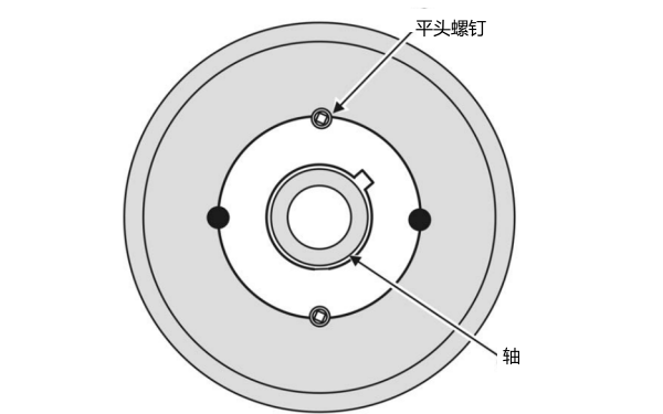 康明斯發(fā)動(dòng)機(jī)風(fēng)扇皮帶輪軸向校準(zhǔn).png