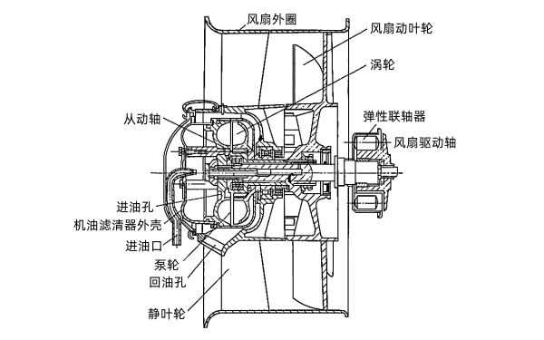 柴油機冷卻風(fēng)扇.png