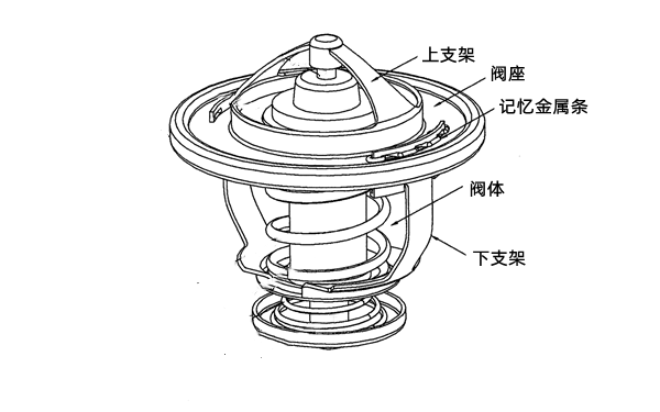 節(jié)溫器零件圖-柴油發(fā)電機組.png