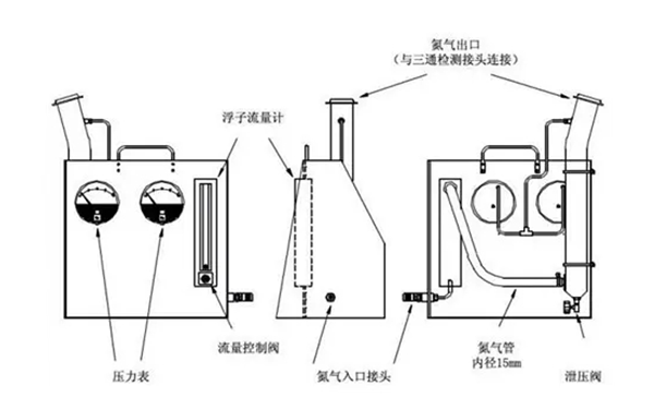 污染物排放限值檢測(cè)裝置示意圖-柴油發(fā)電機(jī)組.png