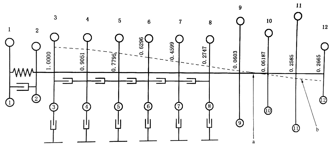 往復(fù)式內(nèi)燃機(jī) 性能 第5部分：扭轉(zhuǎn)振動-02.jpg