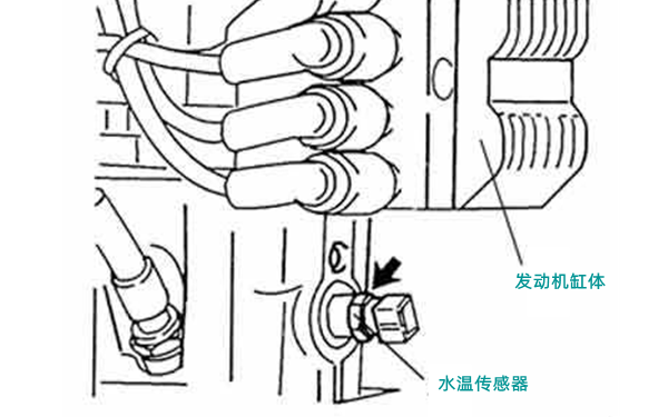 水溫傳感器位置圖-康明斯柴油發(fā)電機(jī)組.png