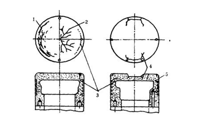 活塞疲勞裂紋-柴油發(fā)電機(jī)組.png