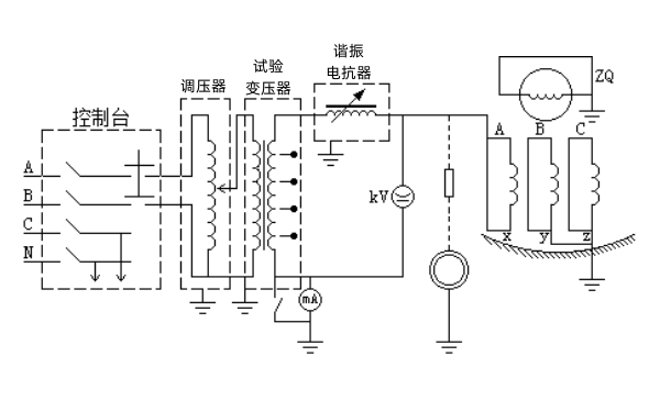 發(fā)電機交流耐壓試驗接線原理圖.png