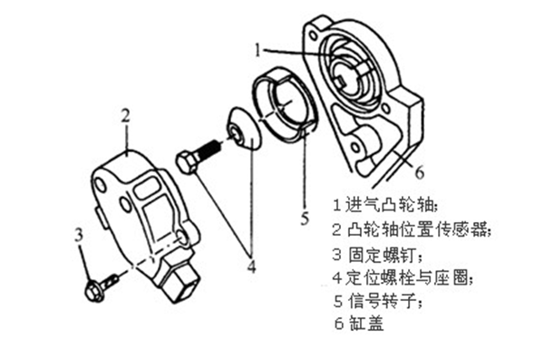 凸輪軸位置傳感器結構圖-柴油發(fā)電機組.png