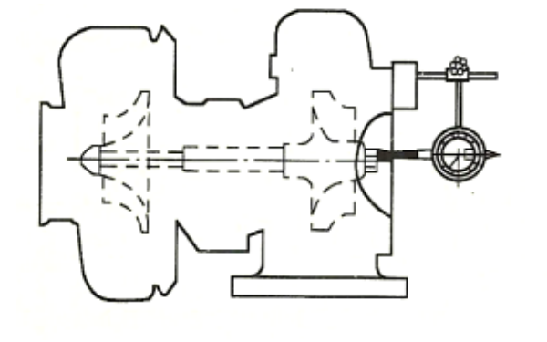 柴油機(jī)增壓器渦輪轉(zhuǎn)子軸向移動量測量圖.png