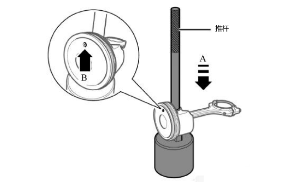 活塞銷拆卸工具.png