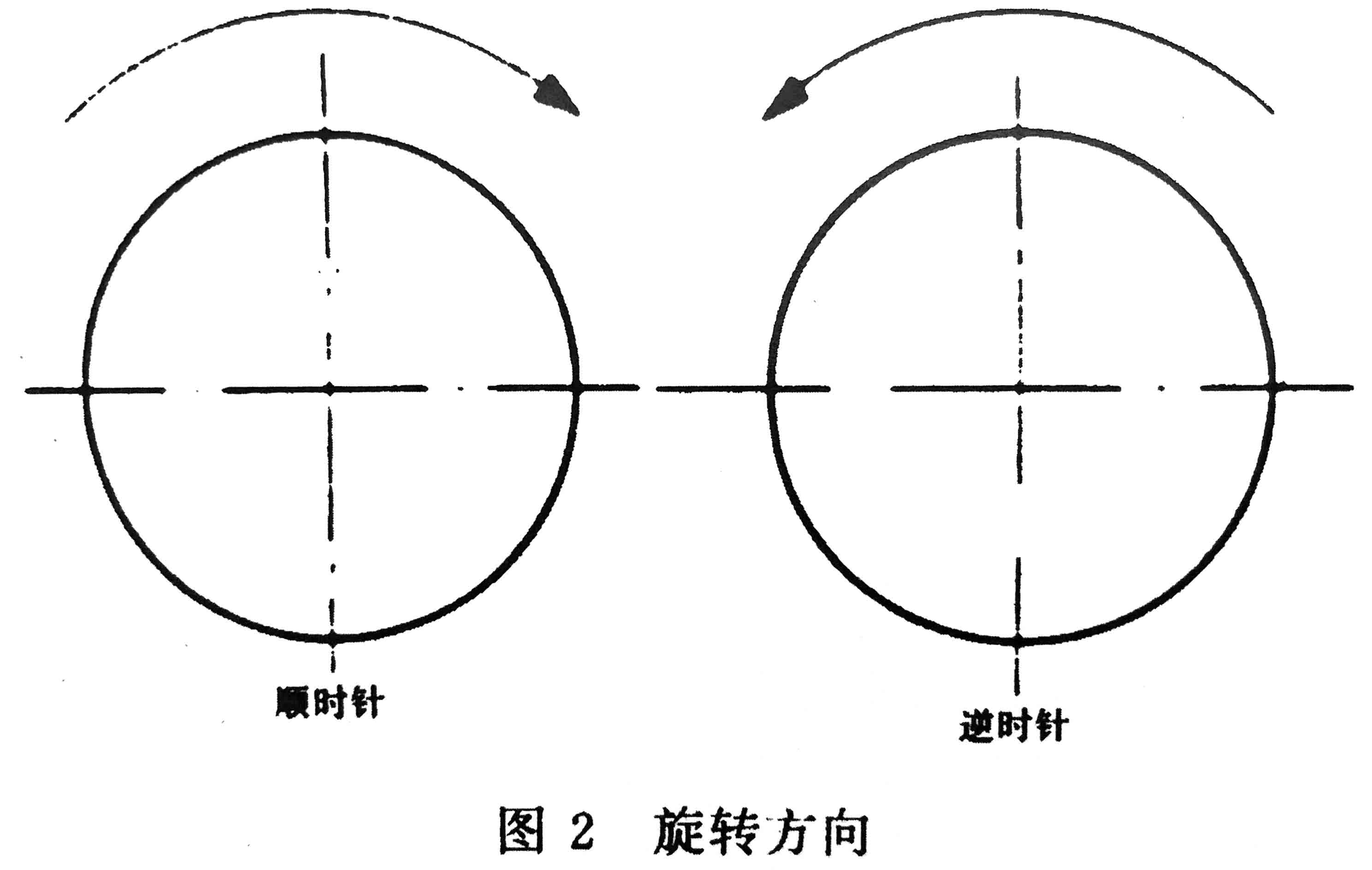 往復式內燃機 旋轉方向、氣缸和氣缸蓋氣門的標志及直列式內燃機右機、左機和發(fā)動機方位的定位-02.jpg