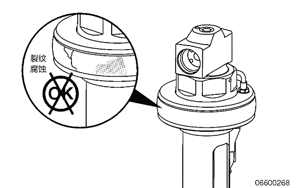 檢查噴油器O形圈有無磨損、裂紋.png