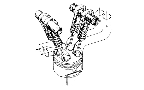 四氣門結(jié)構(gòu)示意圖-柴油發(fā)動機(jī).png