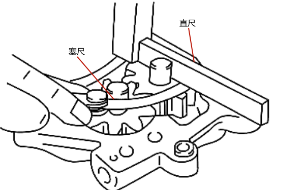 機油泵外轉(zhuǎn)子與泵體間隙.png