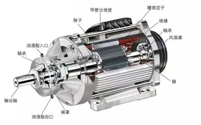 發(fā)電機結(jié)構(gòu)組成-柴油發(fā)電機組.webp.png