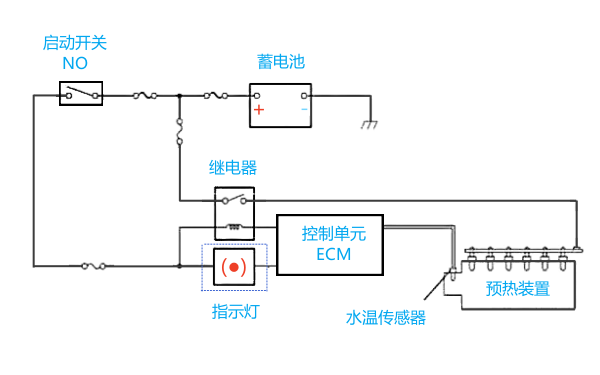 電控柴油機預熱系統(tǒng)原理圖.webp.png