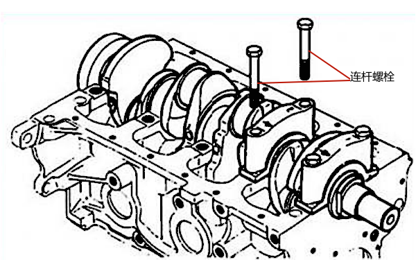 柴油機連桿螺栓擰緊示意圖.png