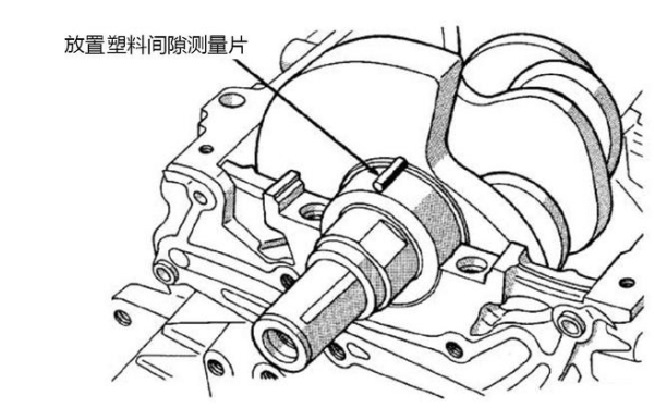 曲軸主軸承間隙測(cè)量（塑料間隙片位置）.jpg