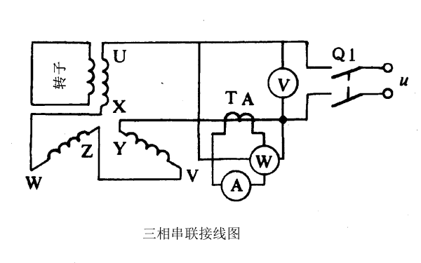 發(fā)電機零序電抗三相串聯(lián)試驗接線圖.png