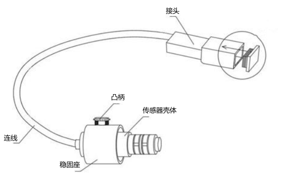 機(jī)油壓力傳感器更換示意圖.png