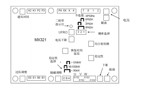 MX321調(diào)壓板外形圖-斯坦福發(fā)電機.png