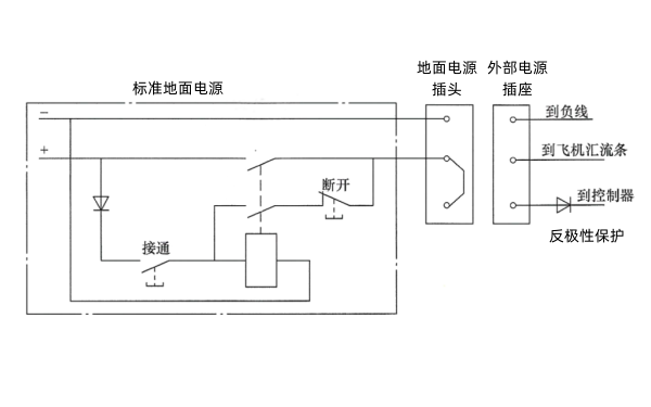 柴油發(fā)電機組直流接線圖.png