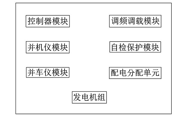 柴油發(fā)電機組自動并聯系統框圖.png