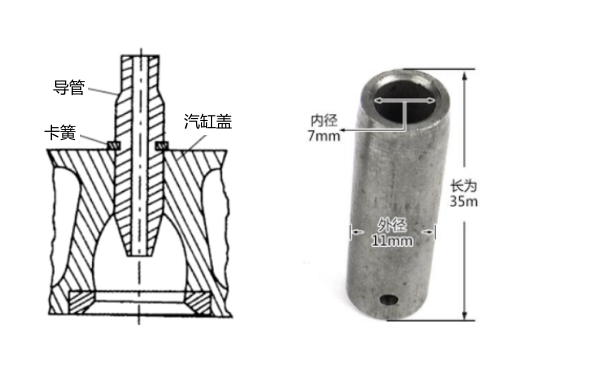 氣門(mén)導(dǎo)管位置圖-柴油發(fā)電機(jī)組.png