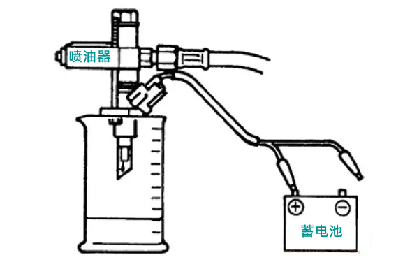 噴油器故障檢修圖-柴油發(fā)電機(jī)組.png