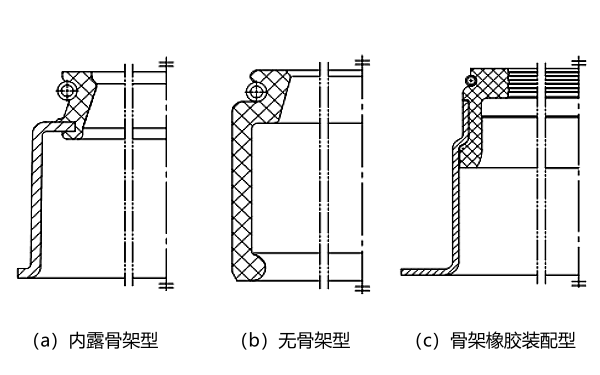 氣門油封支撐部的型式.png