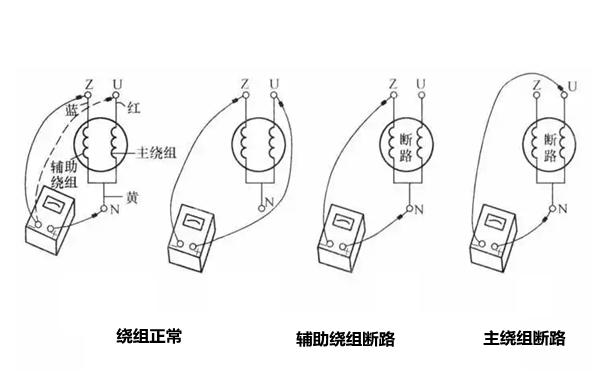 繞組斷路檢查線路圖-柴油發(fā)電機組.png