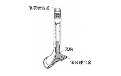 氣門錐角參數(shù)示意圖-康明斯柴油發(fā)電機組.png