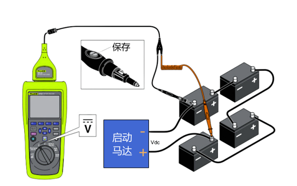 啟動(dòng)蓄電池電壓測(cè)量方法.png