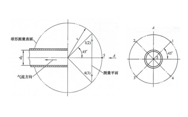 管式進(jìn)氣-柴油發(fā)電機(jī)組.png