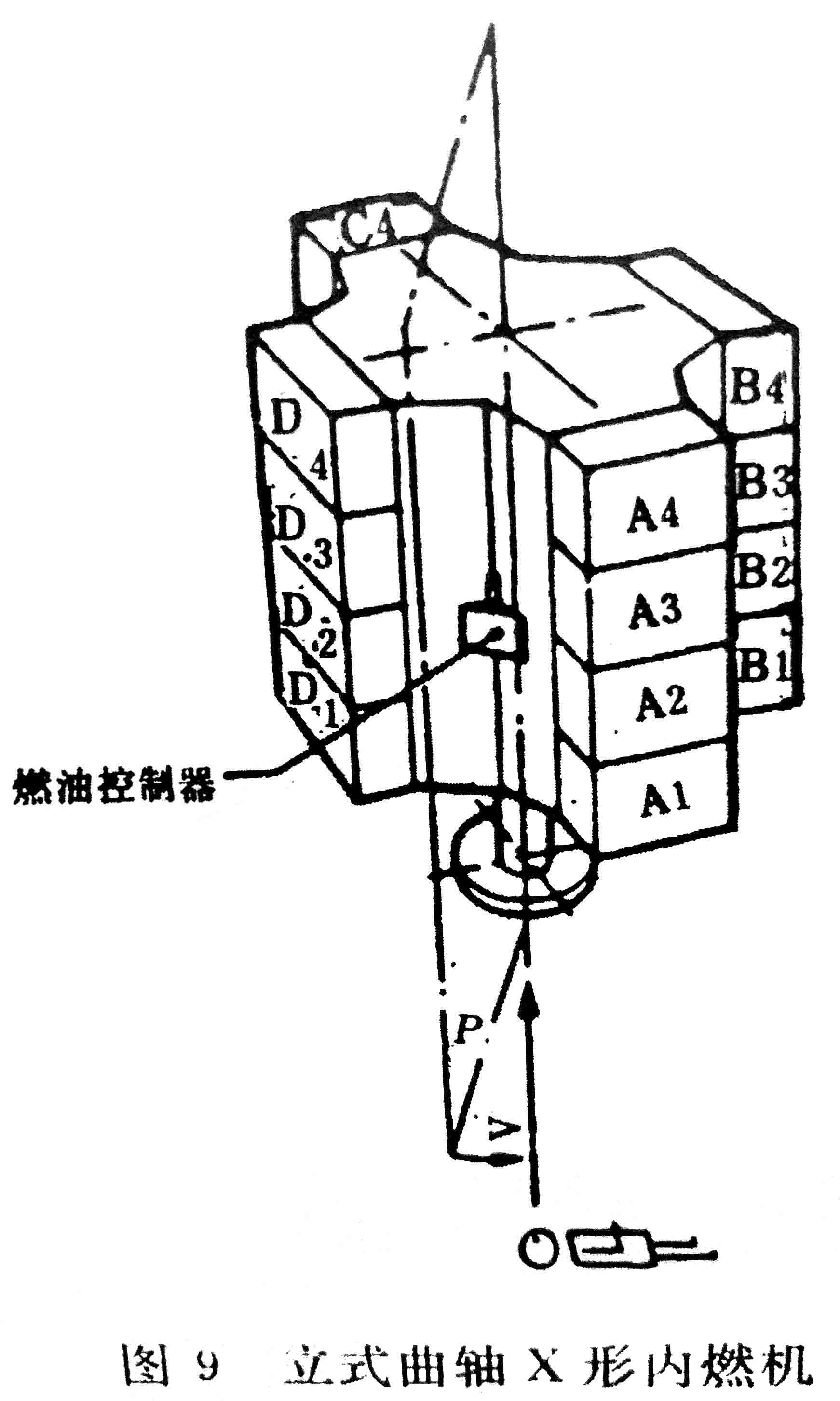 往復式內燃機 旋轉方向、氣缸和氣缸蓋氣門的標志及直列式內燃機右機、左機和發(fā)動機方位的定位-06.jpg